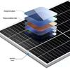 ZhiShangFei Solar-Powered Wireless Parking Barrier Gate