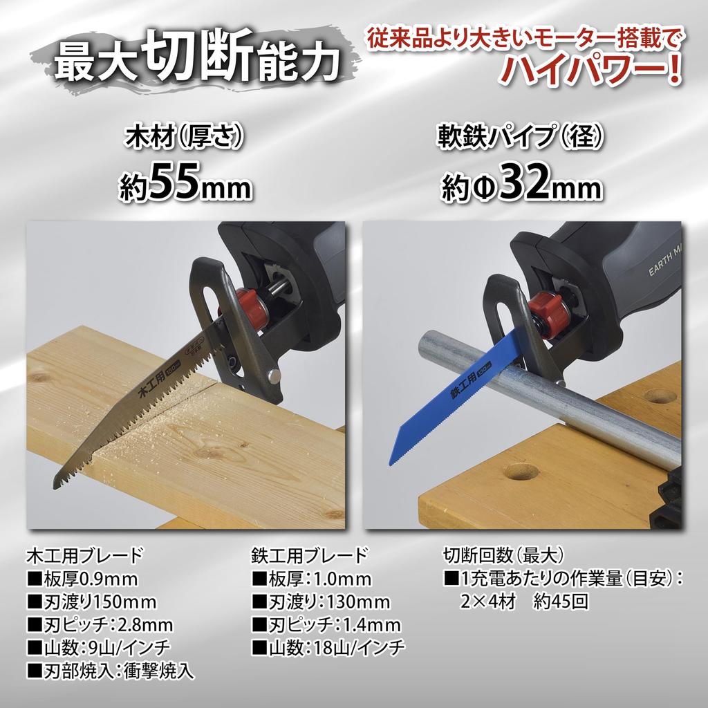 Takagi EARTH MAN SHARE LINK Electric High Variable Saw, 18V, Rechargeable, Power, Speed, SL-DN150-AS
