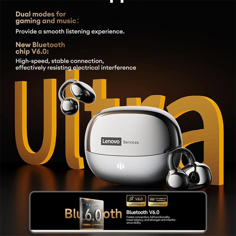 Original Lenovo RS103 Wireless Bluetooth 6.0 Ear Clip Earphones 360° Surround Sound Headphones Meetings Travel Exercise Headset