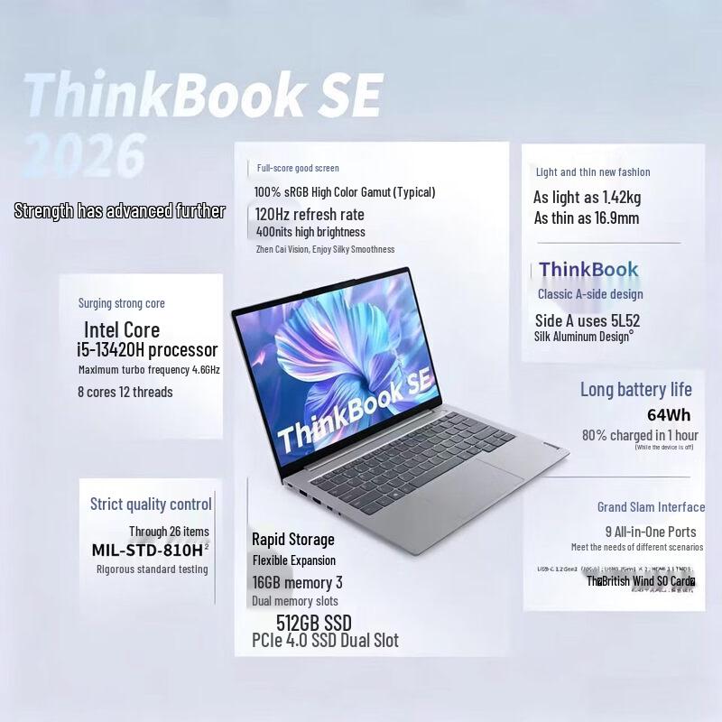 Lenovo ThinkBook 14 SE High Performance Business Laptop (CN version)