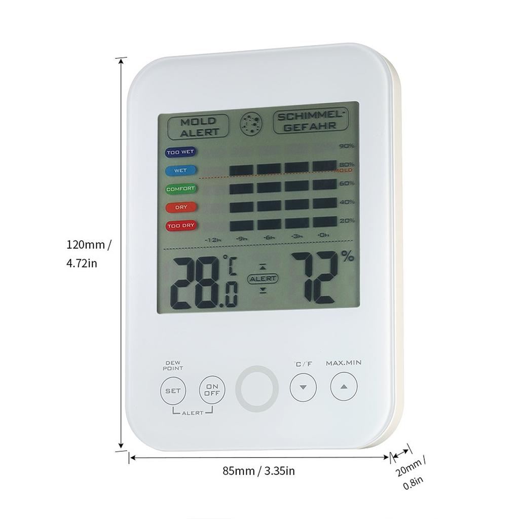 Buy Household Thermometer Hygrometer Hygroscopic Indicator Comfort