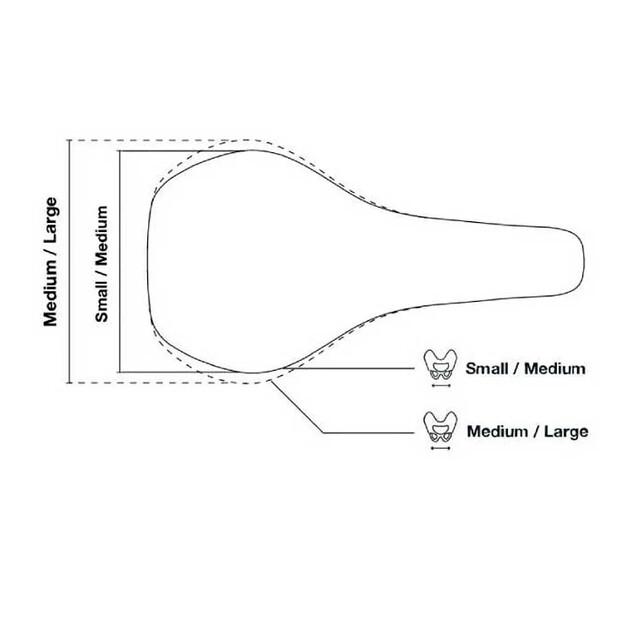Ergon SF Men Fahrradsattel