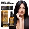 Biotin Hair Growth Spray: Strengthens, Prevents Hair Loss, Repairs, Nourishes, and Protects Hair Roots