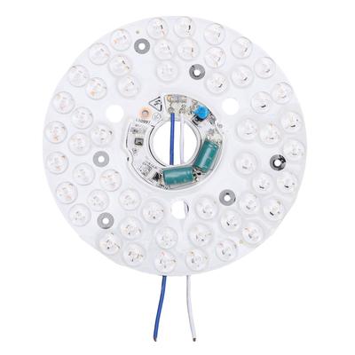 LED osvětlení – LED panely