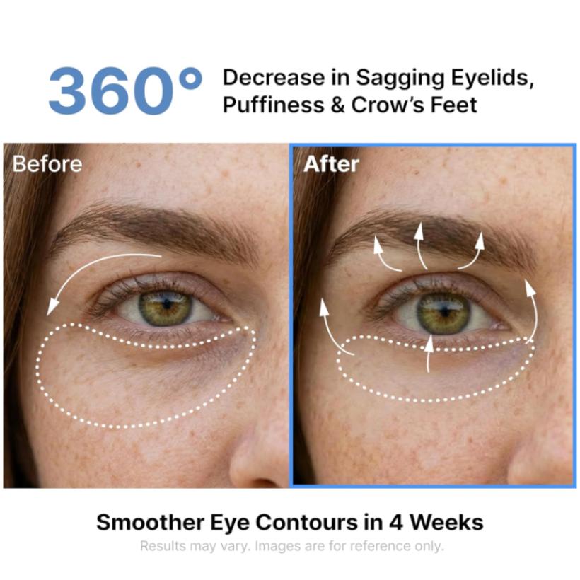 SUNGBOON EDITOR Silk Peptide Intensive Lifting Eye Cream 50ml Wrinkle Care & Firming Treatment