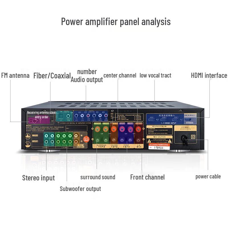 SANSUI DM Series Home Theater AV Receiver CN Plug (adapter Included)