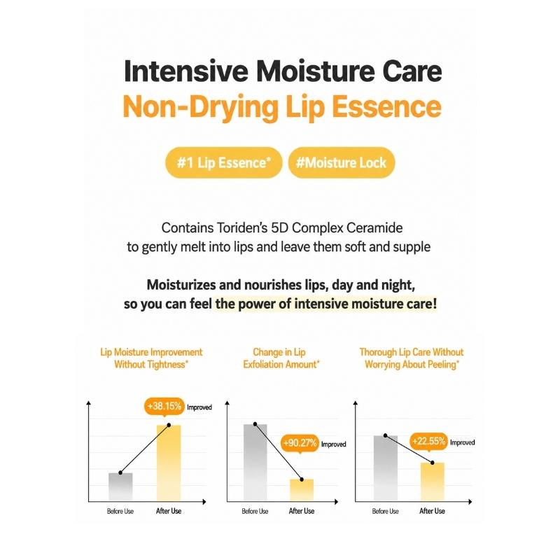 [TORRIDEN] SOLID IN Ceramide Lip Essence (11ml / 0.37 fl. oz)