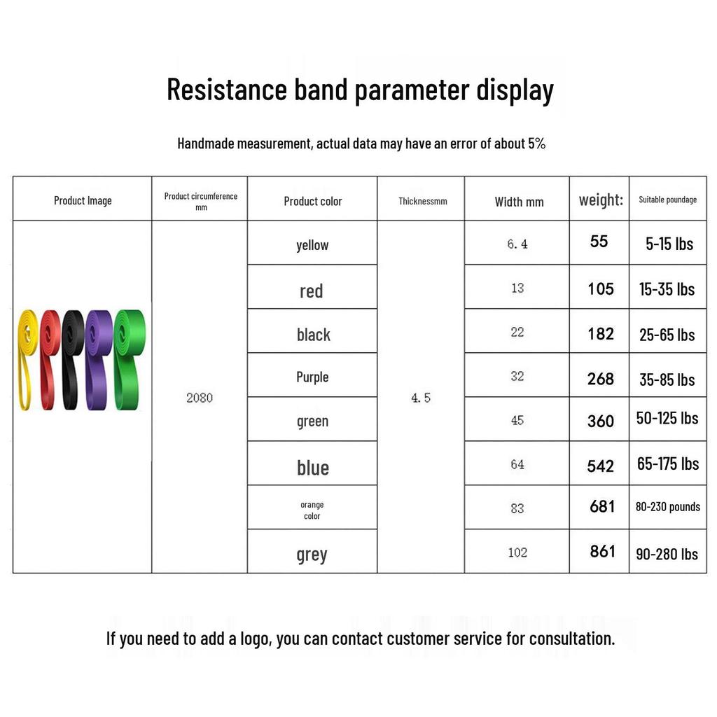 Yoga Stretch & Strength Resistance Bands for Men & Women