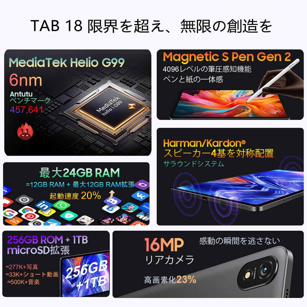 L1 Das Blackview Tab 18 Tablet läuft mit den Android 13-Funktionen, erweiterbar 33W schnell ein 8800mAh unterstützt PC-Fingerabdruck und Gesicht und kommt mit einem dedizierten