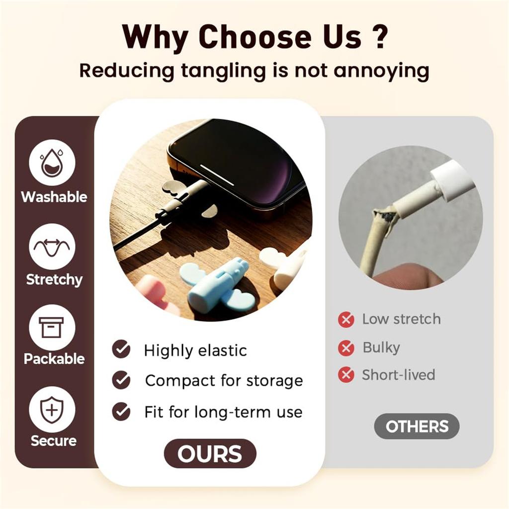 Silicone Charger Cable Protectors, Universal Non- Cord, Double-End Silicone Data Cable Cover Cord Organizer