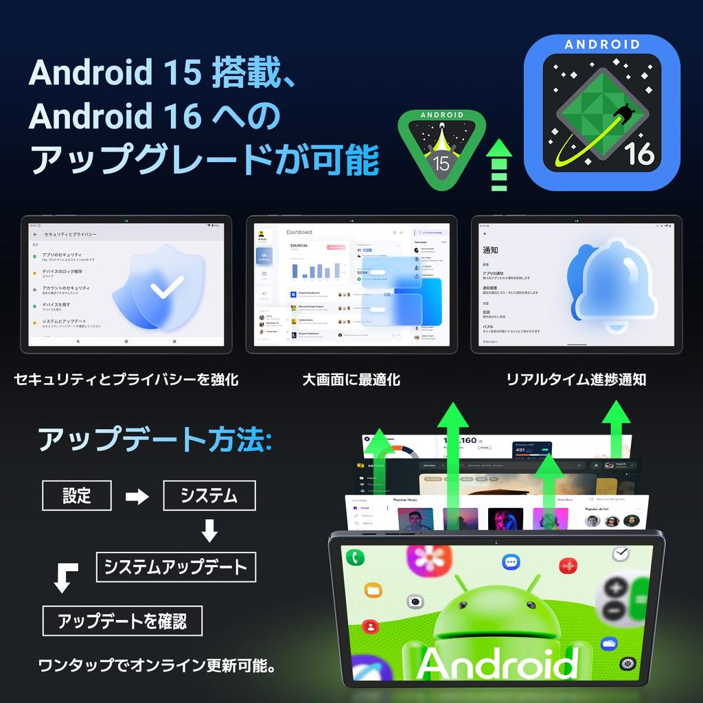 16 Tablet TABWEE Android 16 TF Widevine Netflix Prime CPU Fast 4G Ideal for watching online and use with its large Android 11-inch Tablet,