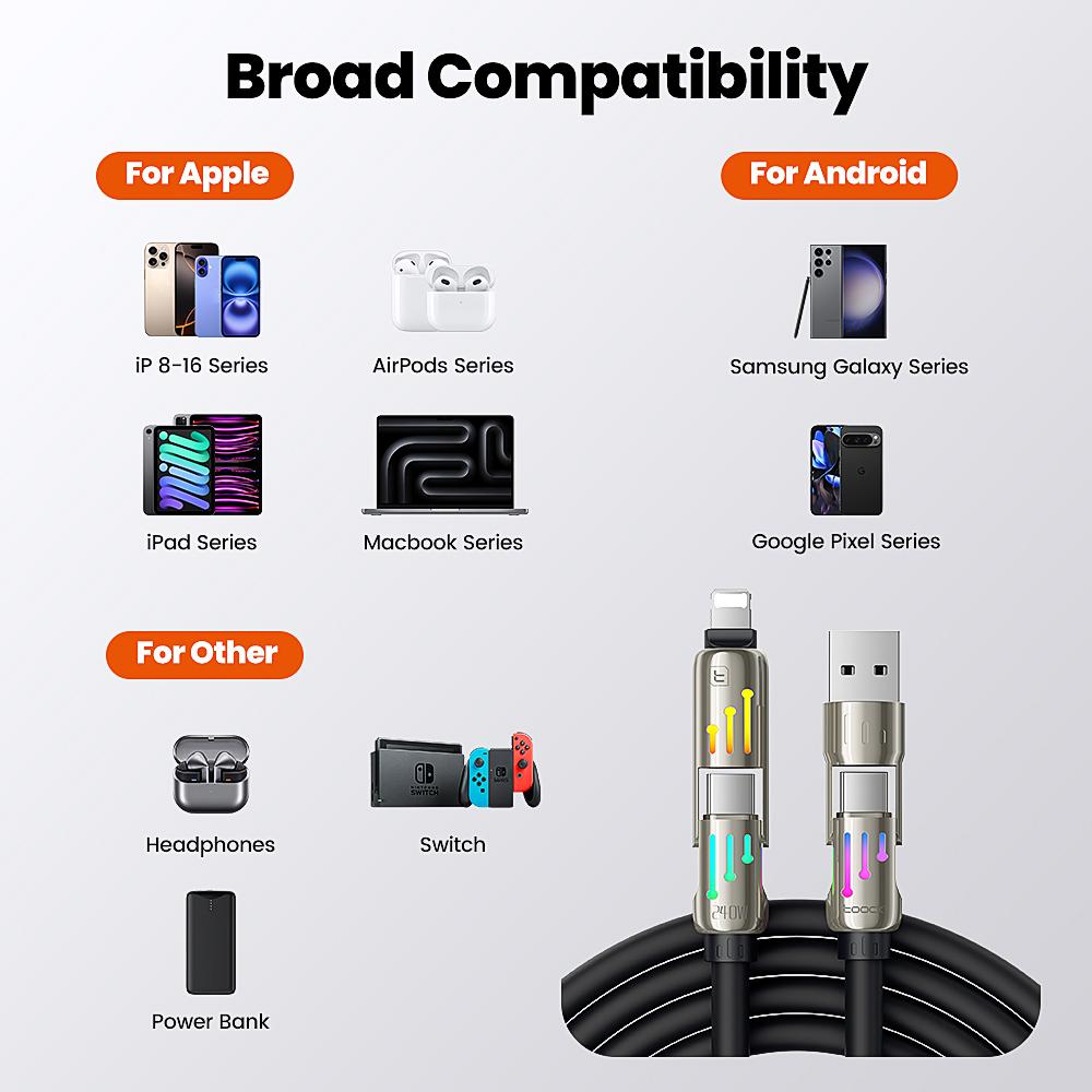 TOOCKI TQ-X103 2m USB-A/USB-C to USB-C/iP 240W Fast Charging Data Cable with Colorful Breathing Light