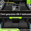 Changan UNIV 2025 Third Gen TPE Floor Mats - Full Coverage Car Interior Accessories