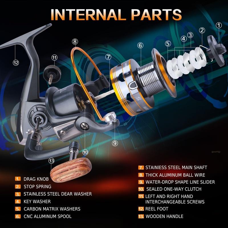 Spinning Fishing Reel 11BB Outdoor Travel Carp Reel Saltwater Freshwater Fishing Tackle Wheel Reel