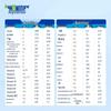 Aiyounuo Youyili Pediatric Nutritional Formula Powder (Ages 1-10)