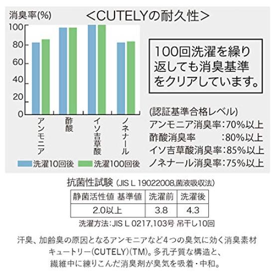 Healthy Underwear Hidamari Goku Size KW801 Women's Innerwear, M,