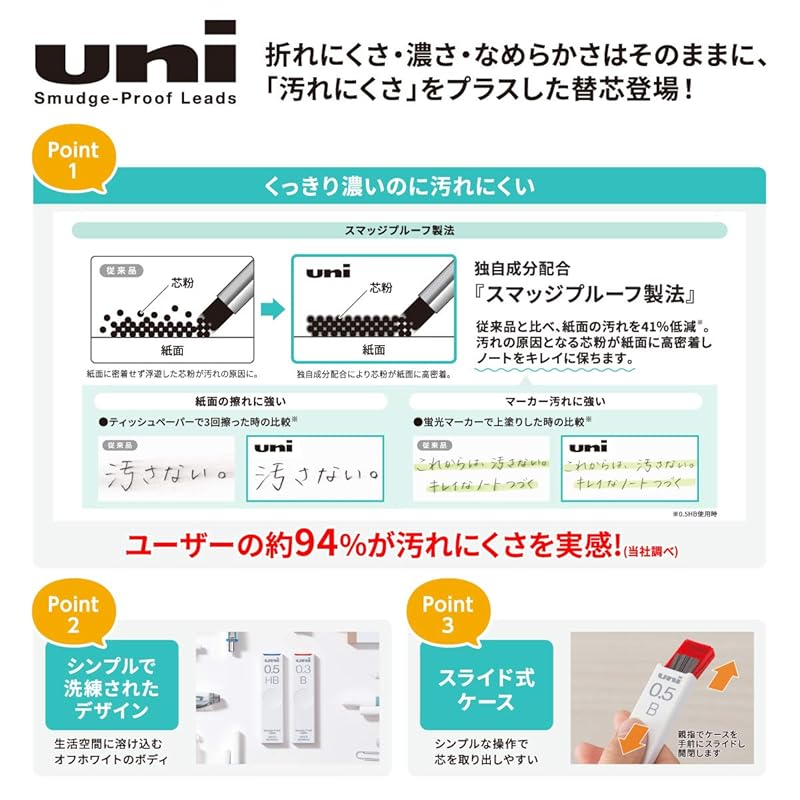 Mitsubishi Pencil Uni 0.3mm 2H Mechanical Pencil Lead, 10-pack (Box ULS03252H)
