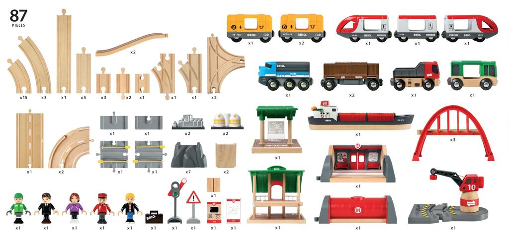 BRIO Rail Road Deluxe Set for Ages 3 and Wooden Wooden Rail Gift & 33052, Up. [Toy, Toy, Rail, Set, (Birthday/Christmas)]