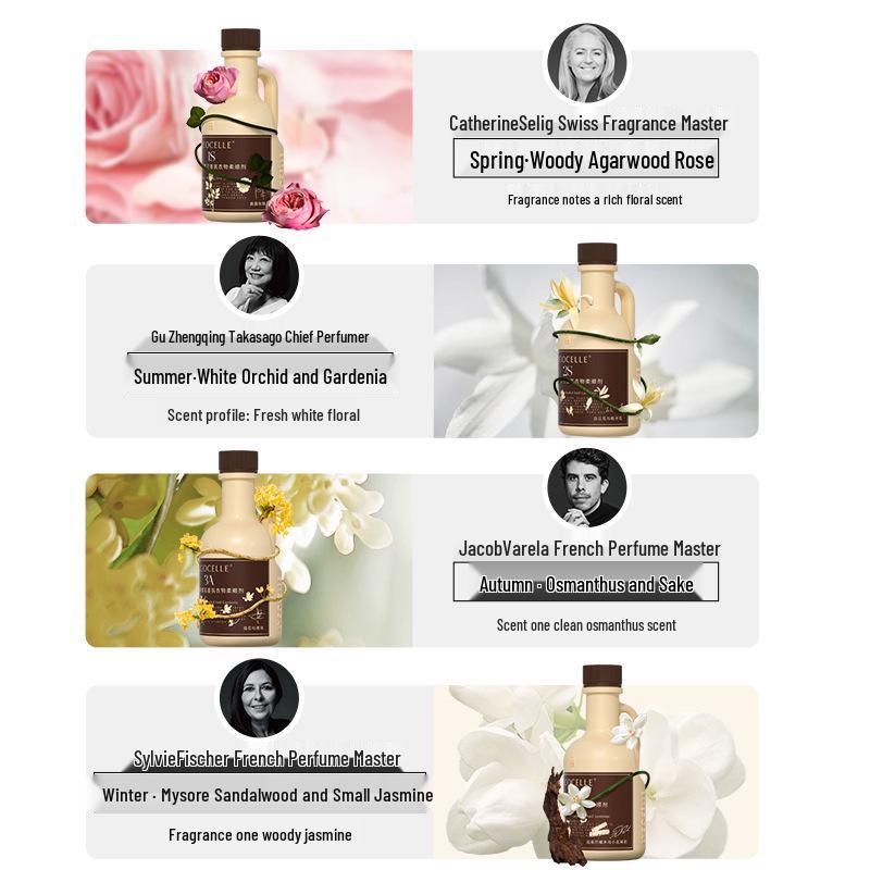 Zhanjia Floral Fragrance Laundry Softener, Long-Lasting Scent, Anti-Static, Color Safe, 300ml
