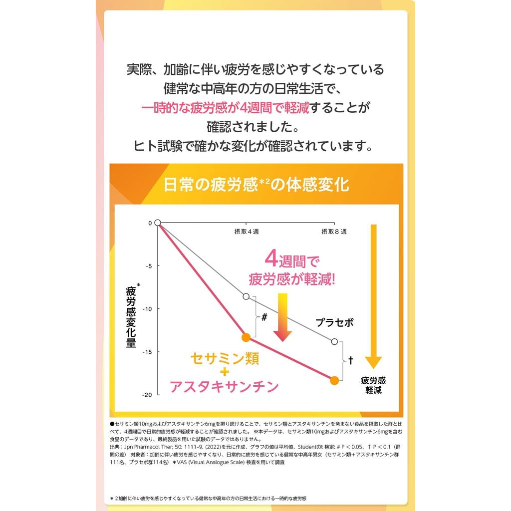 SUNTORY Sesamin Vital Funktionelles Nahrungsergänzungsmittel - Sesamin & Vitamine