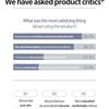 Mary&May - 6 Peptide Complex Serum