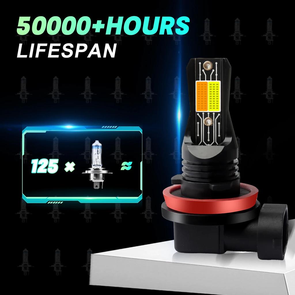 Tricolor Strobe H11 H8 9006 HB4 HB3 9005 H1 H3 H7 880 881 5202 H16 COB Fog Lights LED Bulb Car Day Driving Running Light 3000LM