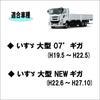 Isuzu New Giga 2007 Giga Chrome Step Undercover Genuine Large GIGA Side Step Decorative Left and Right Set / Skirt, Replacement, Cover, Garnish,
