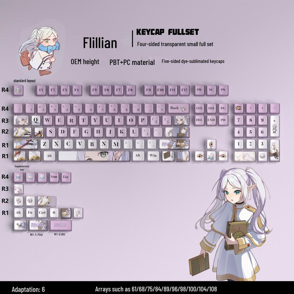 Four-Sided Translucent Color Keycaps for Customized Mechanical Keyboard