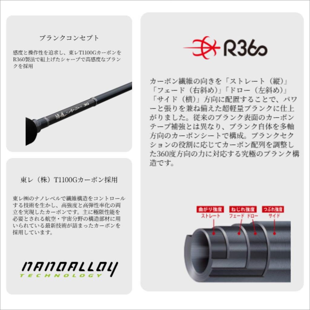 Vara Ajing Major Craft Ajimichi, 3G, AD3-612M/S