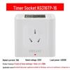 Casă inteligentă – Ștechere electrice pentru case inteligente