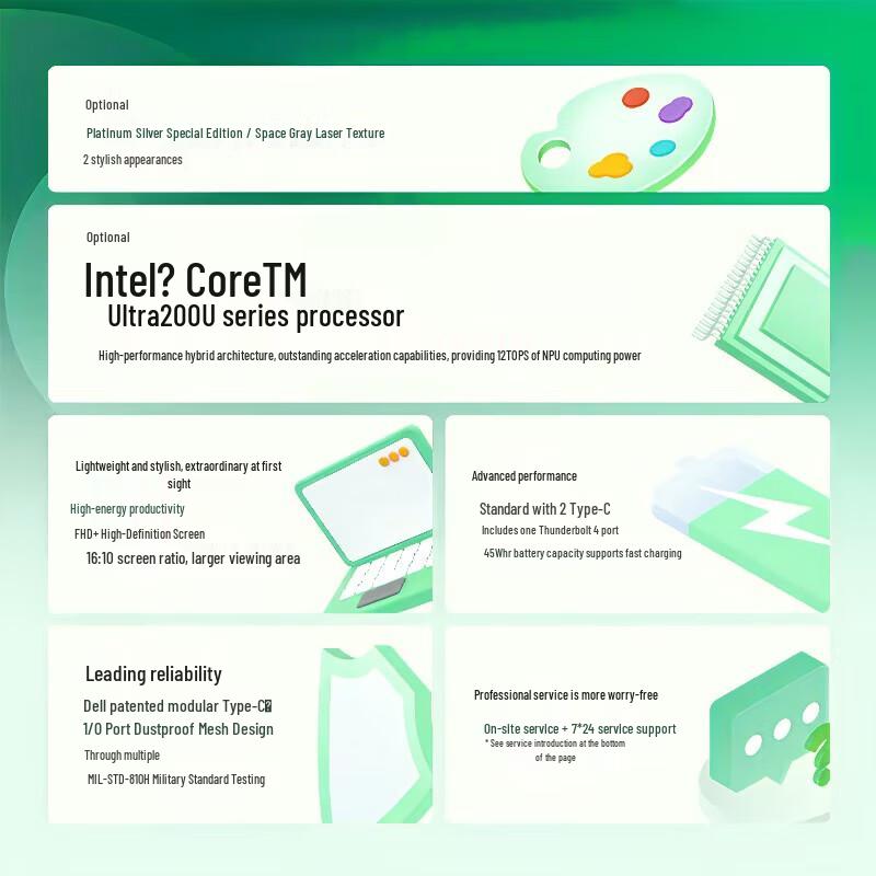 Dell Pro 14 14-inch AI Business Laptop (CN version)