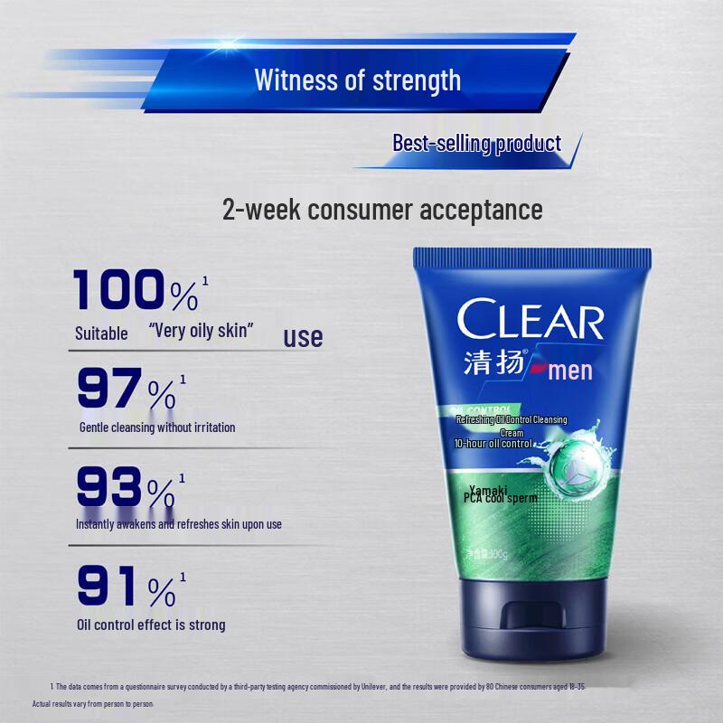 Clear Men Oil Control Facial Cleanser