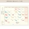 Labclip Planner 2026 January Start B6 Weekly Horizontal Type3 Gem White 2601CGE-WH