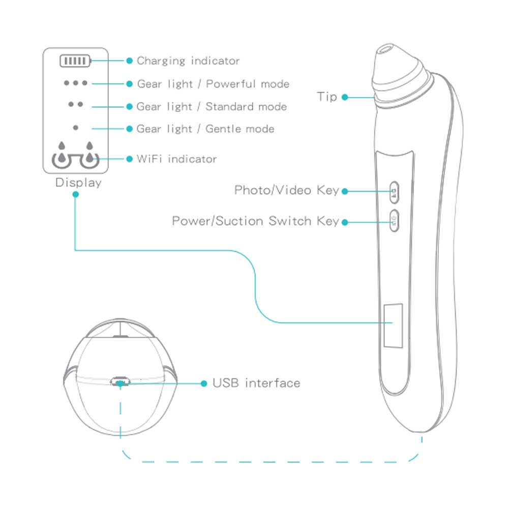 Electric Facial Blackhead Cleansing Vacuum Suction Machine with 20X 5MP Visual Function