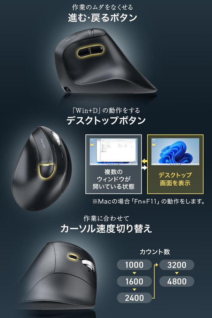 Sanwa Direct Ergonomic Wireless Mouse with Tilt Bluetooth Silent 5 Buttons Mac Wheel, High-Speed Scrolling, 2.4GHz, Operation, (Back/Forward Buttons),