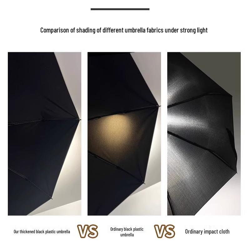 Mini Five-Fold UV Protection Sunscreen Umbrella: Portable and Dual-Use for Sun and Rain, Women's Sunshade Umbrella