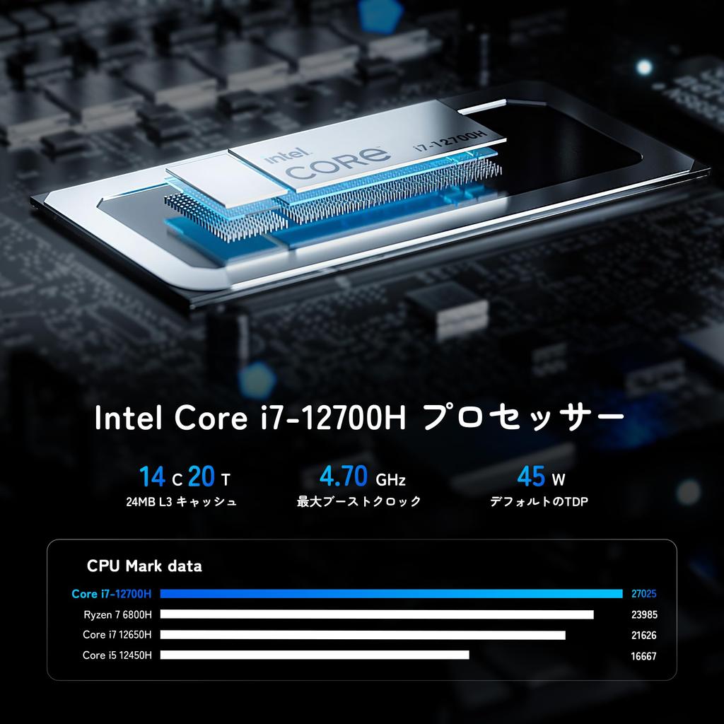 BOSGAME P2 Mini-PC mit Intel i7 12700H 32GB DDR4 3200MHz 512GB PCIe NVMe und Windows 11 Pro WiFi 6 Dual-LAN USB Gen2 Prozessor, RAM, M.2 SSD,