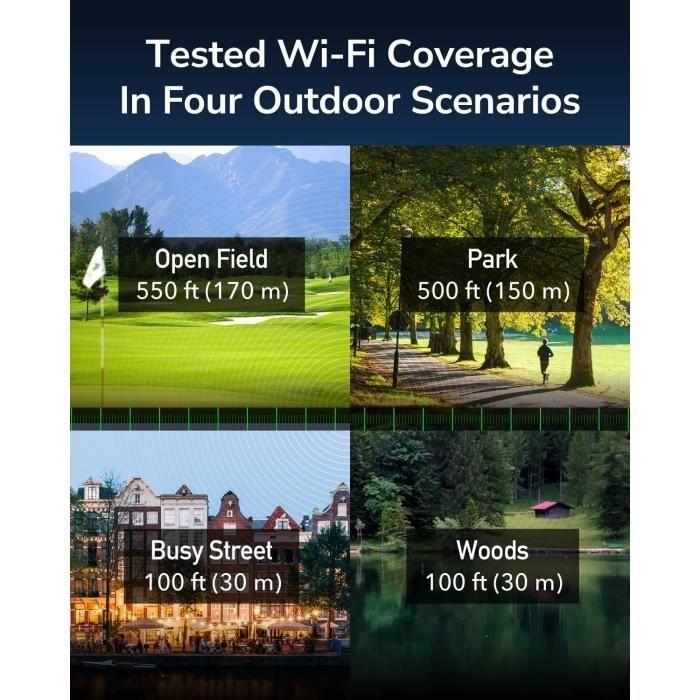 Routeur Modem 4G LTE - CUDY - LT400-Outdoor - WiFi N300 - IP65 - Antennes Amovibles