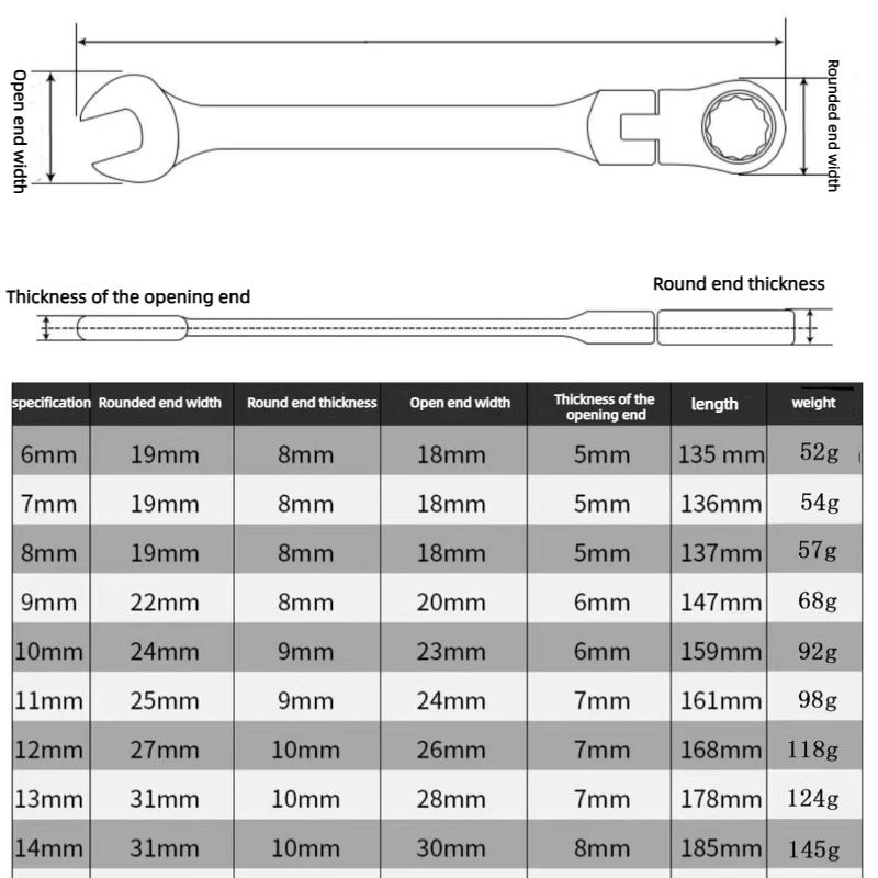 Flexible Head Ratchet Wrench Metric Combination Spanner Open End And Ring Wrenches Tool