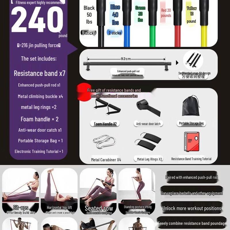

Junshi Resistance Band Strength Training Kit