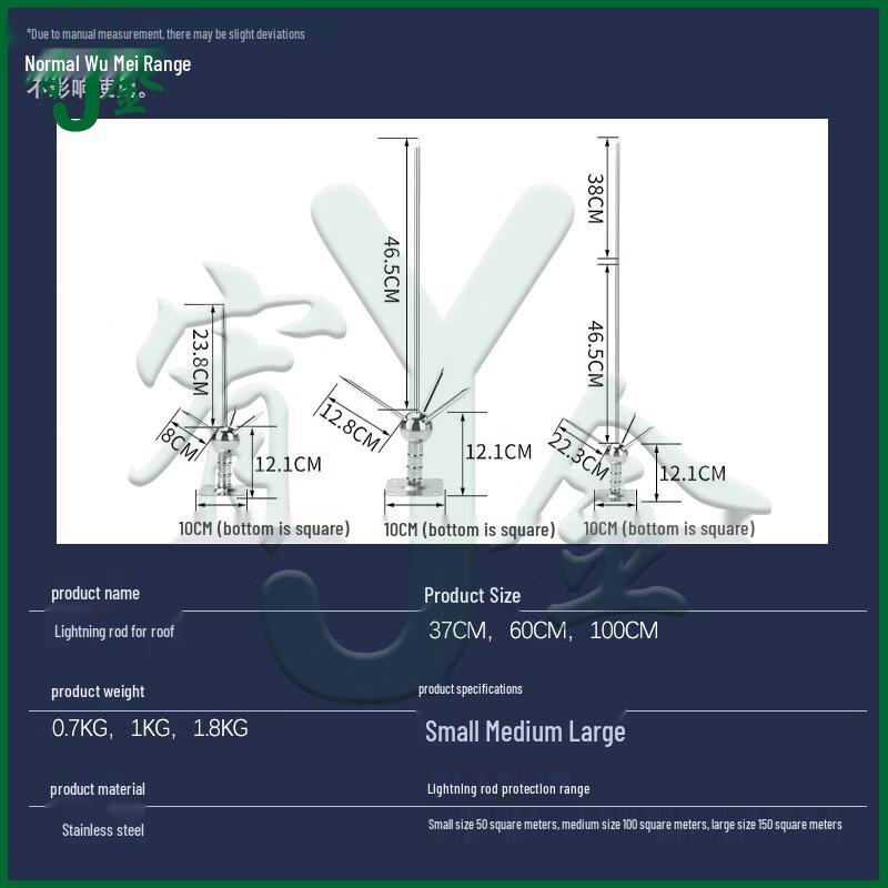 Copper Roof Lightning Rod