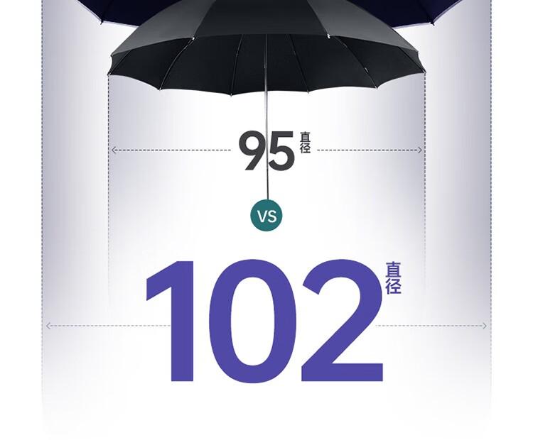 Heaven Umbrella Full Steel Large Umbrella Fully Automatic Folding Business Solid Color Wind Resistant and Water Repellent Dual Use Umbrella Classic
