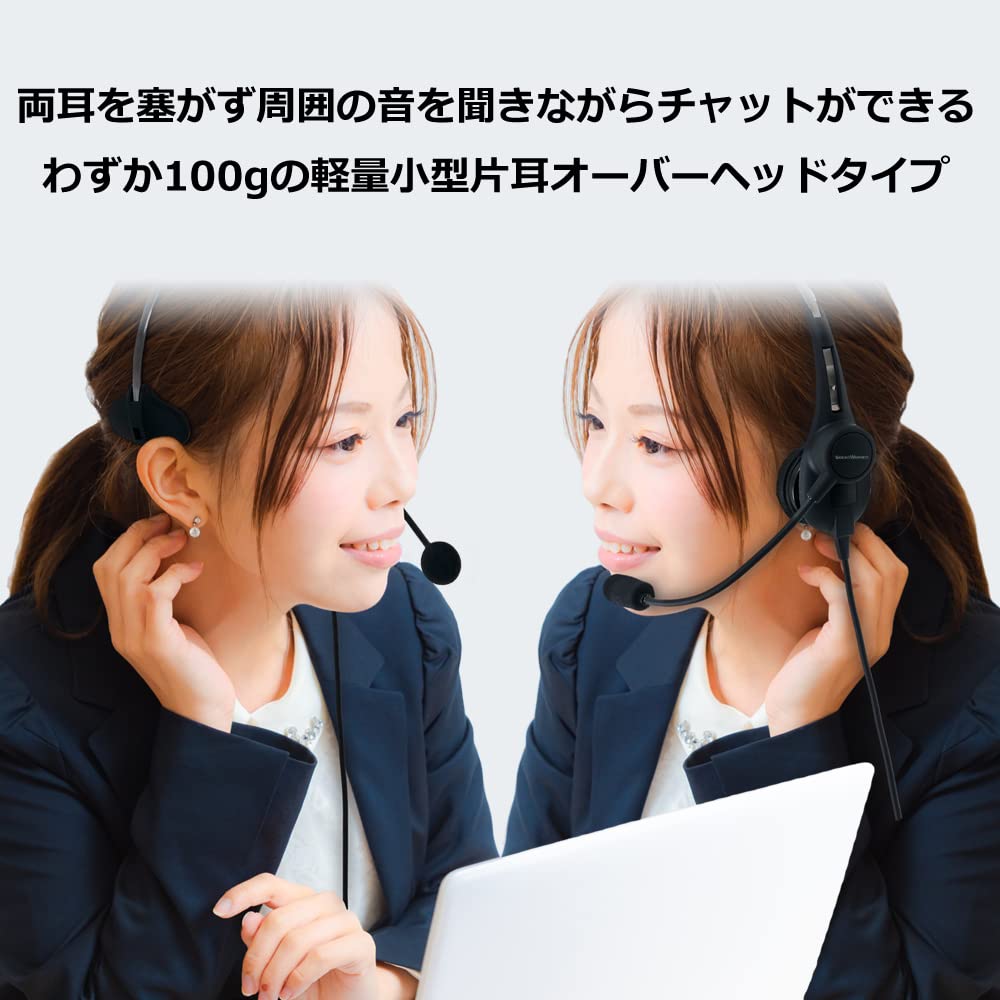 SOUNDWARRIOR SW-H1 Ultra-Lightweight Single Wired On-Ear Headset with Replacement Accessories, Made In Japan