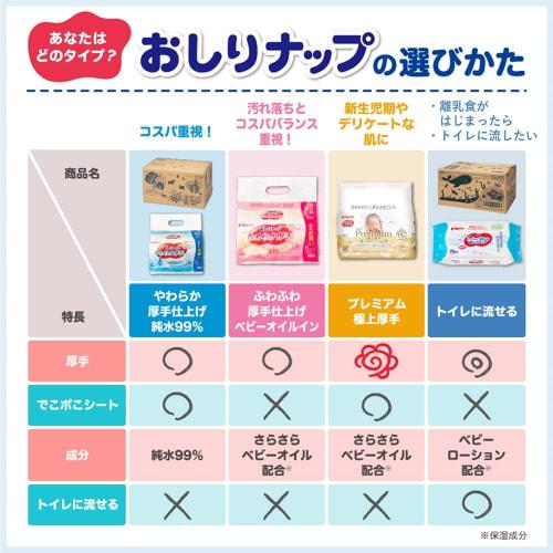 Pigeon Butt Nap Soft Thick Finish 99% Pure Water 77 Pieces X 6 Pack