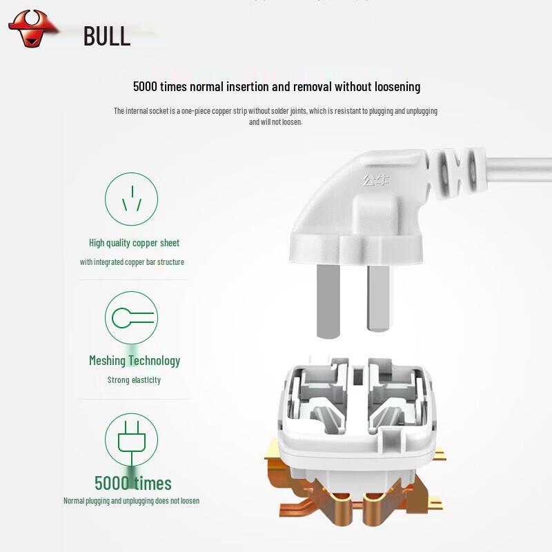BULL Magic Cube USB Power Strip CN plug (adapter included)