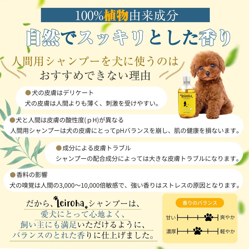 Leiroha Botanical Shampoo Suitable for All Dog Gentle on Amino Made in Pet Shampoo for Dogs and Large Good Cleansing Easy to Rinse Suitable for All