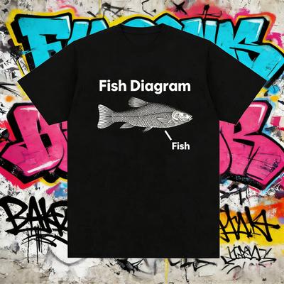 2025 Summer Japanese Fish Tsukiji Market Funny Meme T Shirt Men Women Vintage Harajuku Fashion 100% Pure Cotton Printed T-shirt