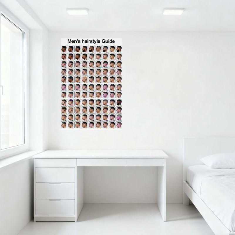 Men’s Hairstyle Guide Vintage Metal Tin Sign Male Hairstyles Fade Cuts Shaved Sides Medium Long Styles for Man Cave Bar Home Dec