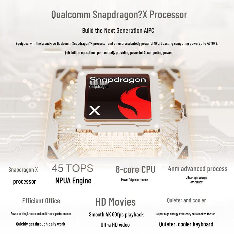 Asus ZenBook 14 Air Snapdragon X AI Laptop (CN Version)