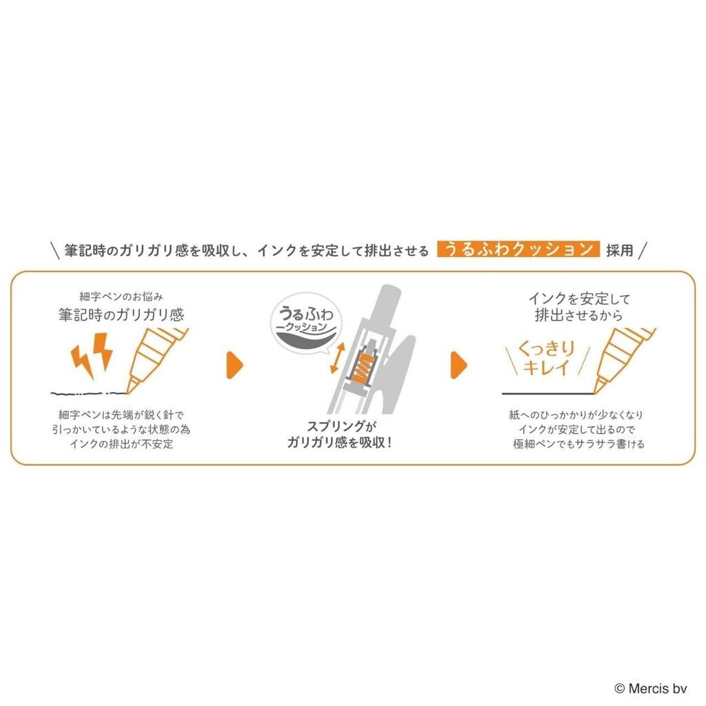 BSS Miffy Gel Ballpoint Sarasa EB327C Pen, Nano, 4-Color Set, 0.3mm, Friends,